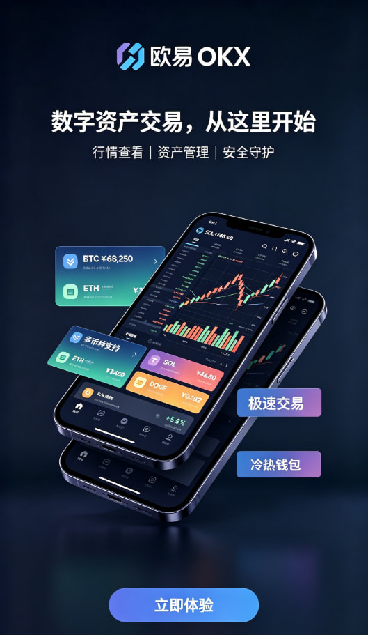 欧交易所官网入口行情K线界面